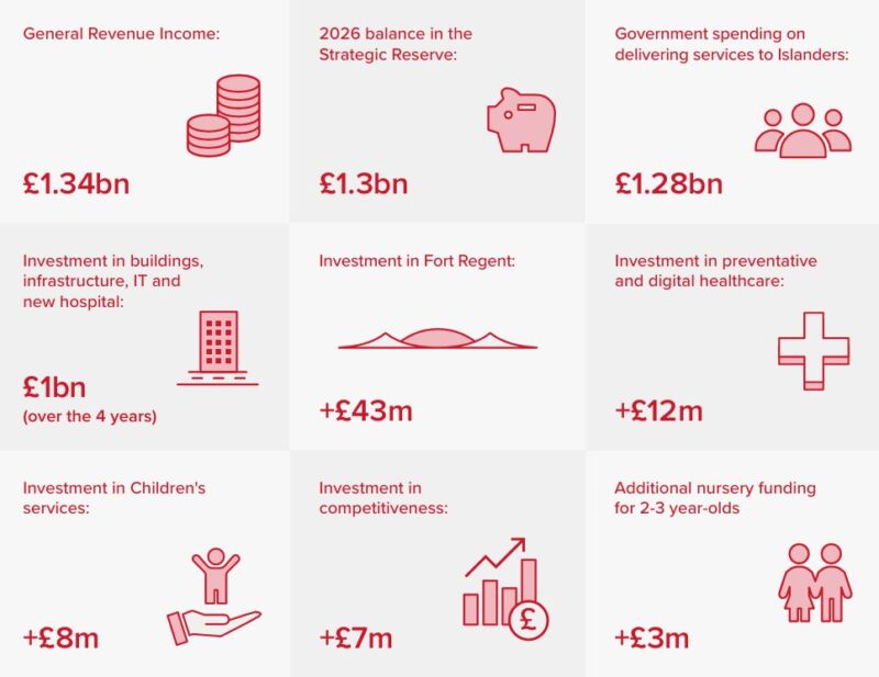 Image for the Tweet beginning: Retaining Stability in a Time