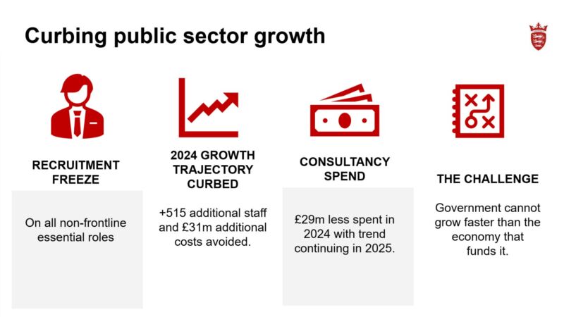 Image for the Tweet beginning: At Chamber I set out